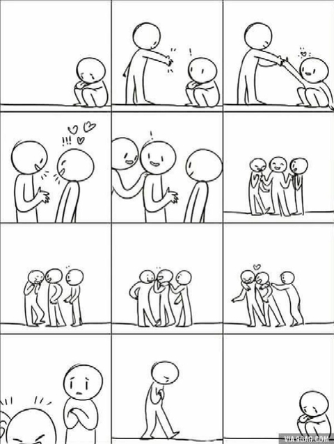 My Situation Few Days Back
