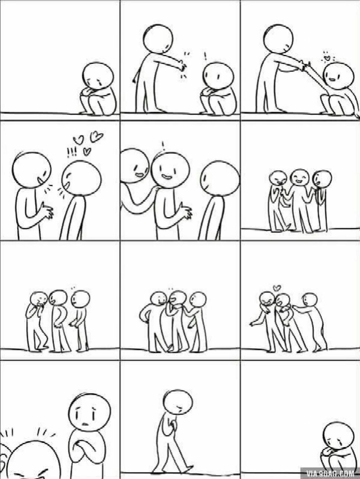 My Situation Few Days Back