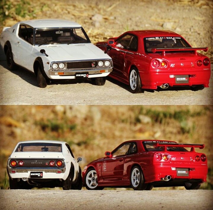 Nissan Skyline