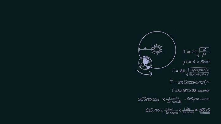 Mathematics Formula's