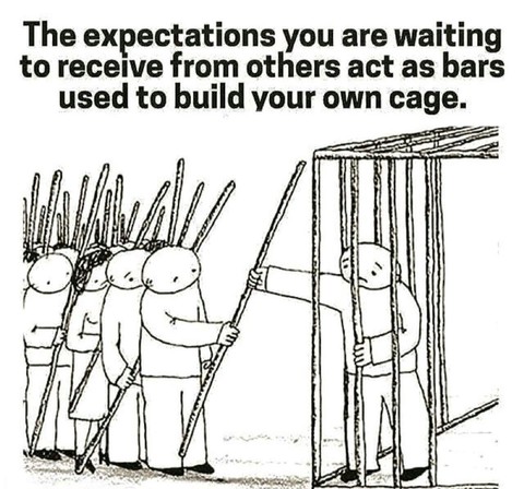 The Expectations