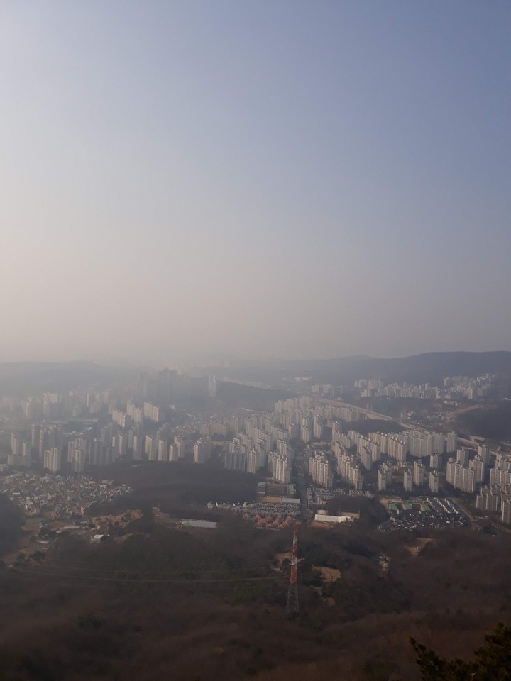 sky view