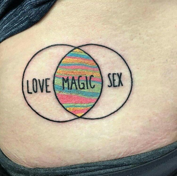 MAGIC
