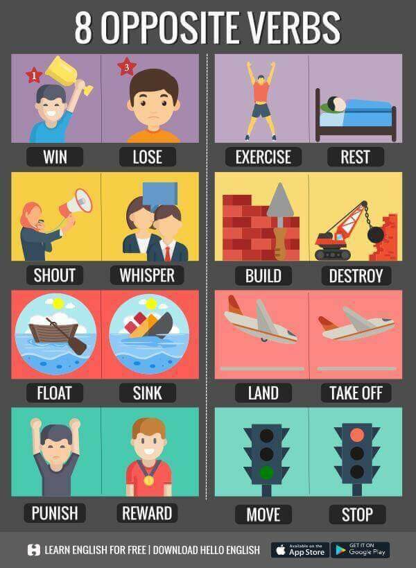 opposite verb