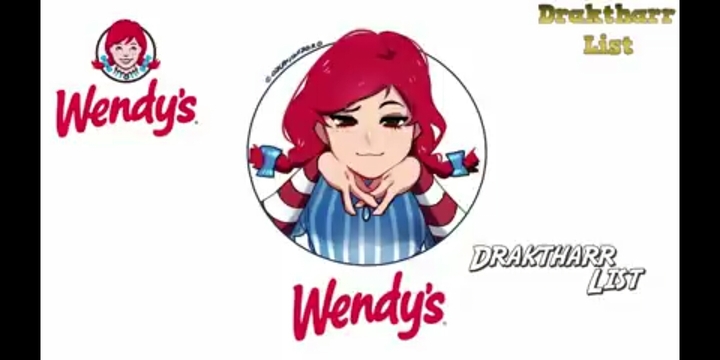 Wandy,s