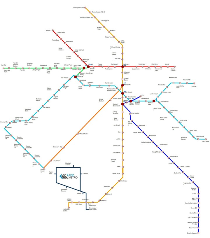 DMRC