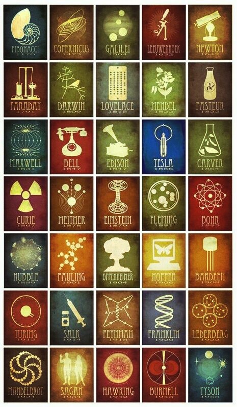 Inventions