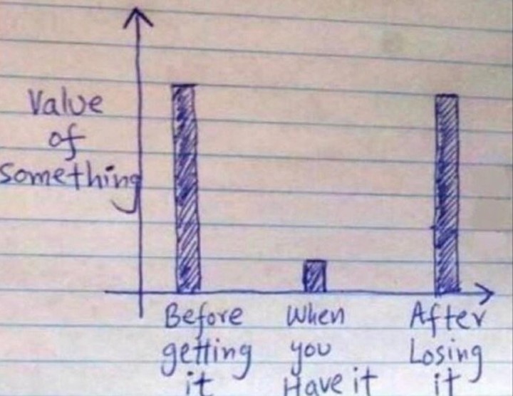 true , real . From Worldstar in instagram .