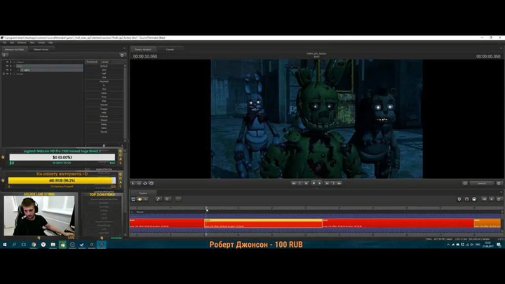 el estudio oficial de Fnaf series