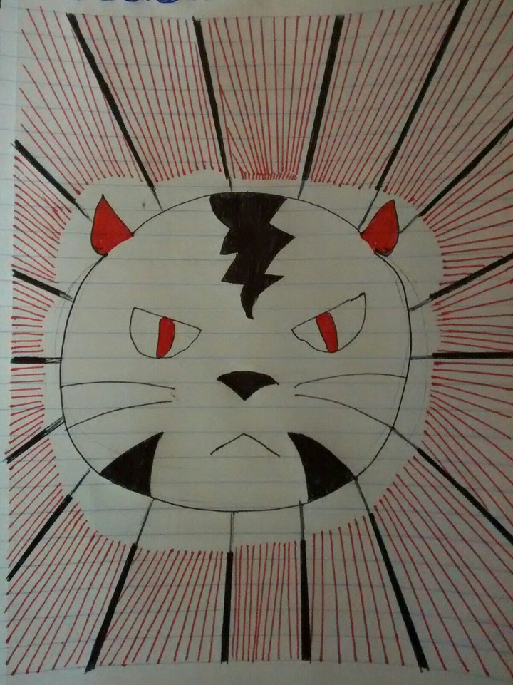 anger
