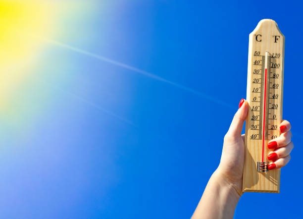 tharmameter