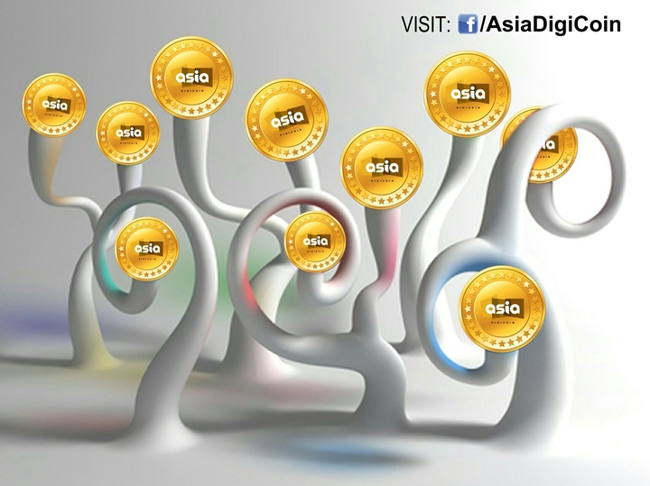 Asiadigicoin