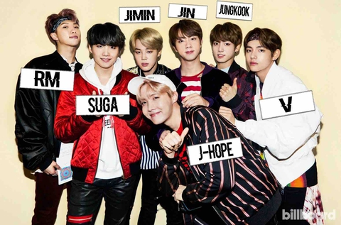 BTS members