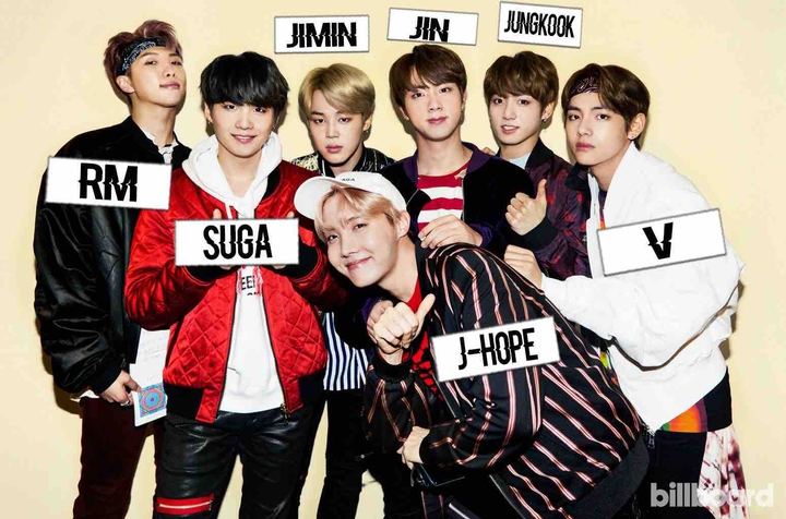 BTS members