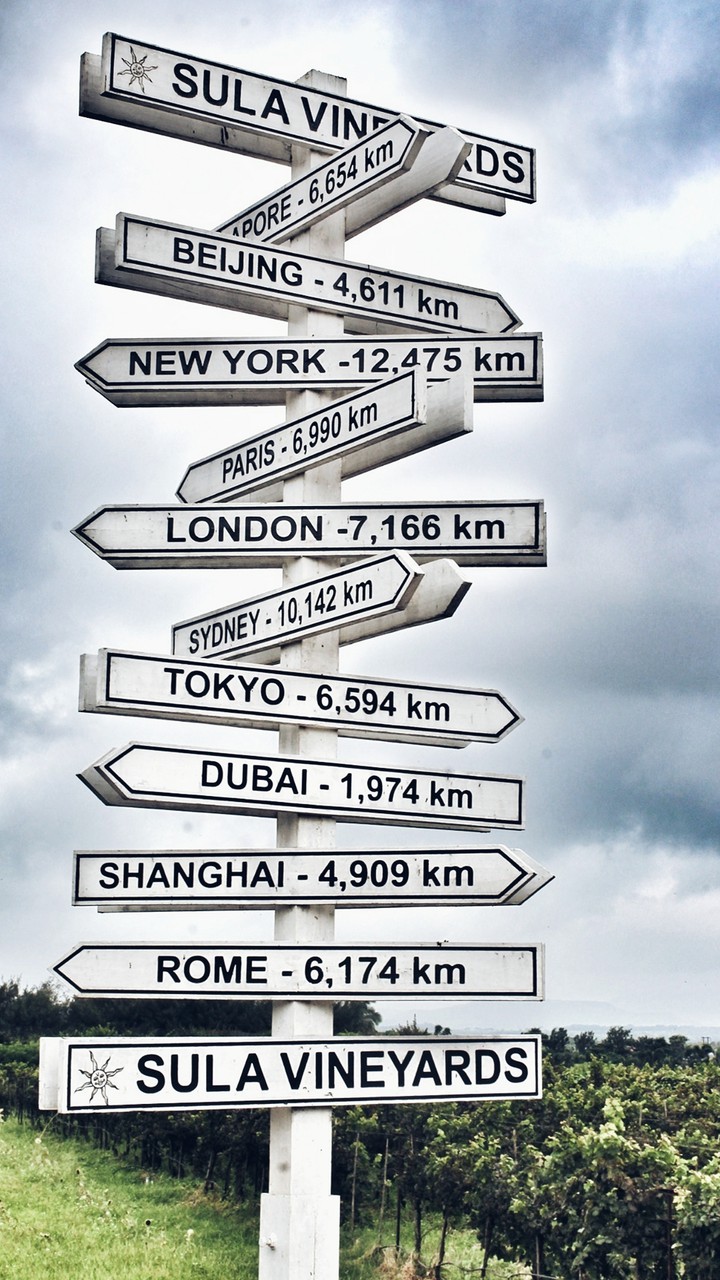 Travel thr world