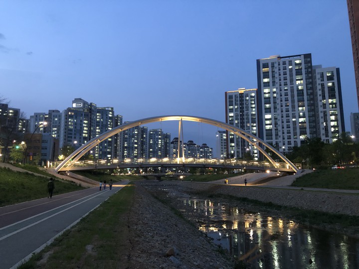 Yongam stream