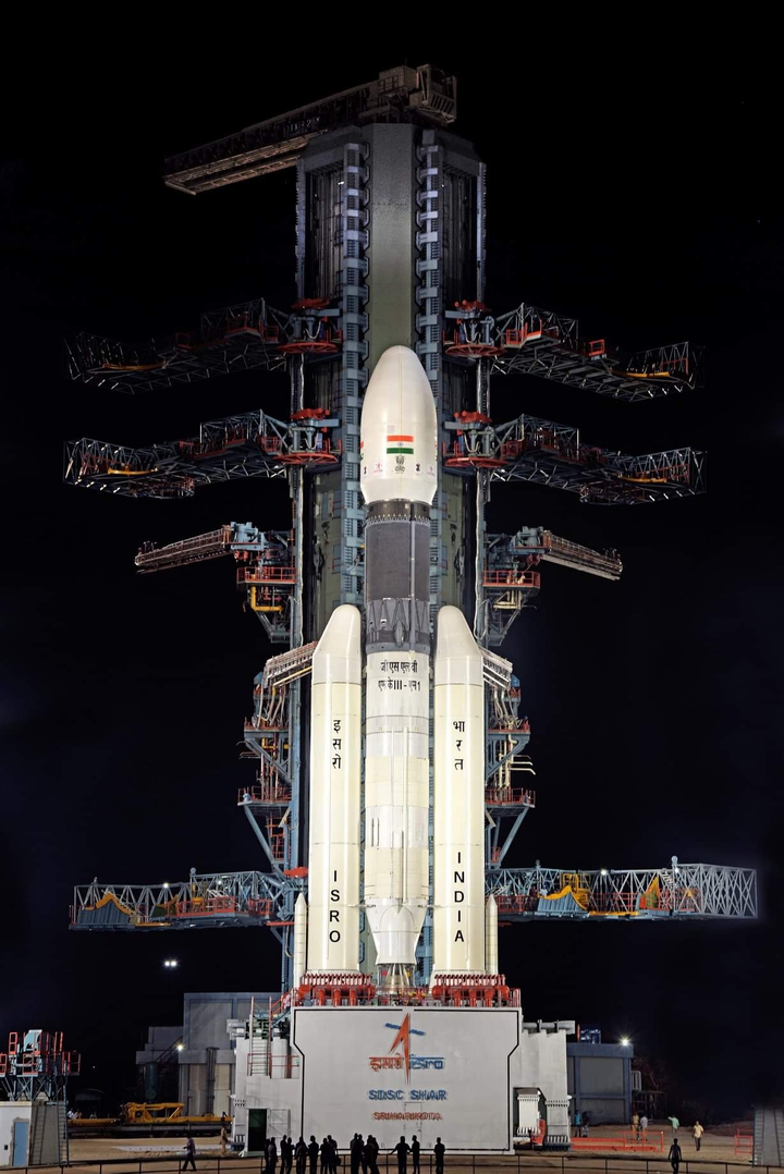 ISRO