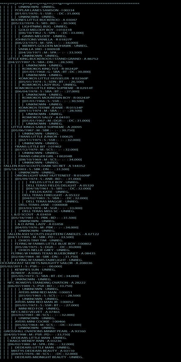 Data