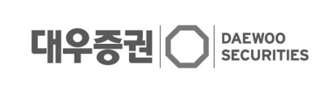 Security桌布