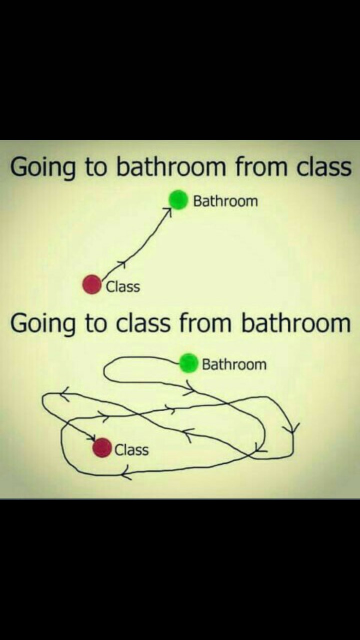 Ha ha