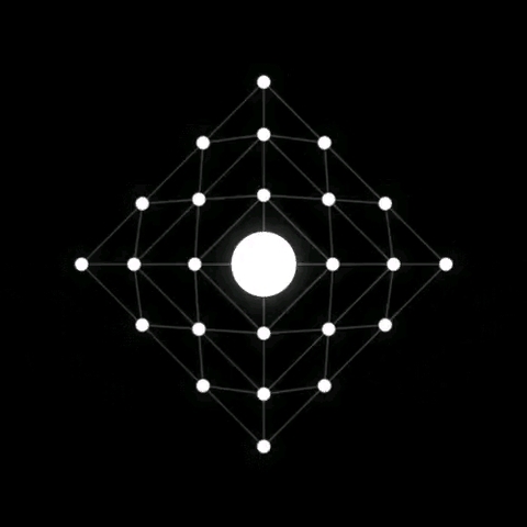 geometry