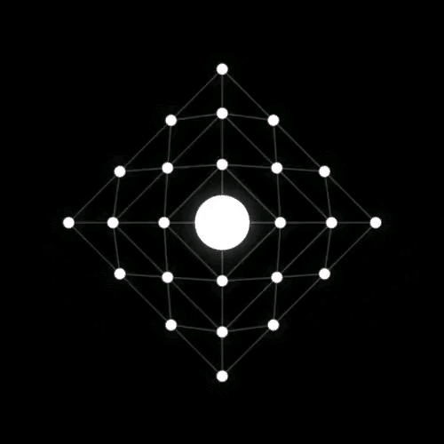 geometry
