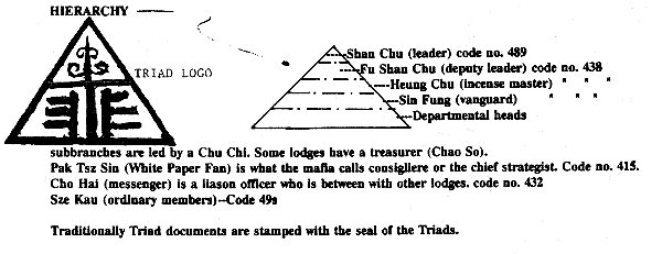symbol of (li) chinese bloodline (illuminati) !