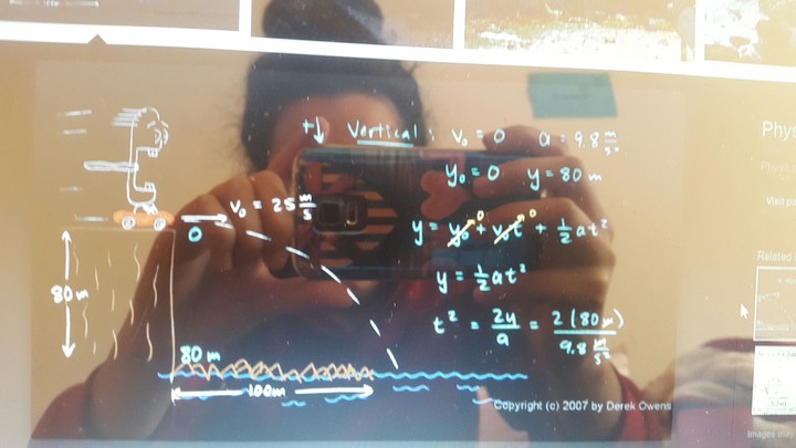 programming