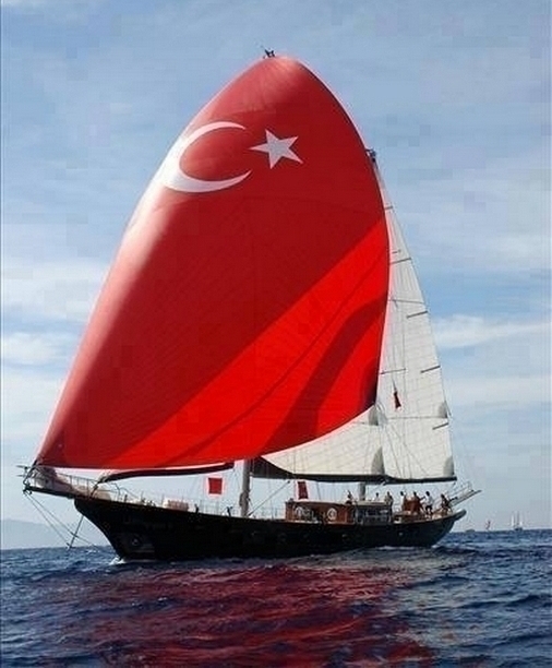 TÜRKIYE