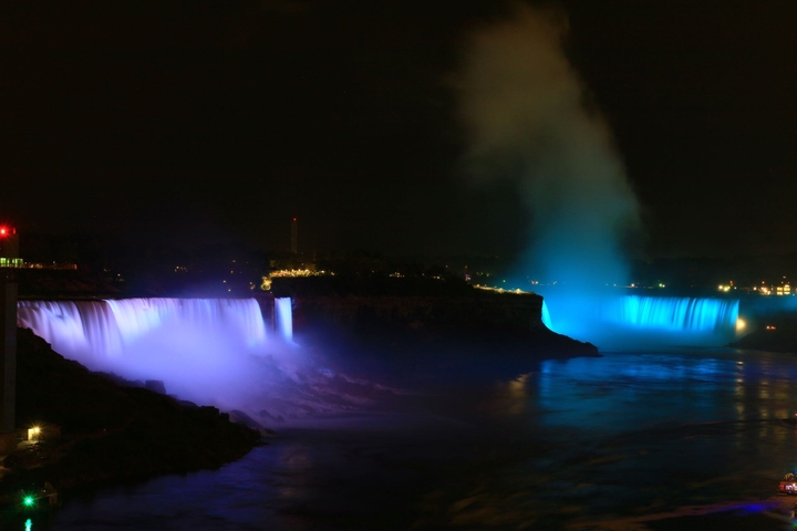 Niagara falls