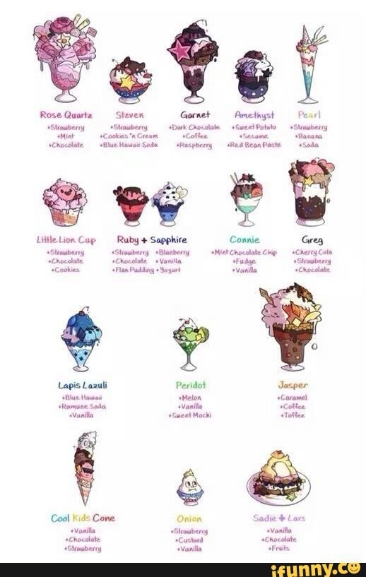 steven universe as milkshakes