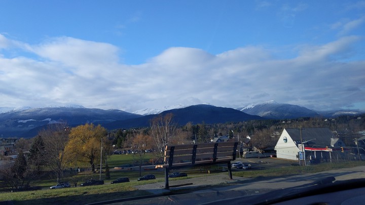 viewpoint.