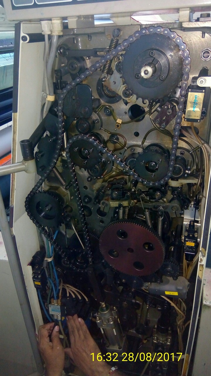 machine gears 