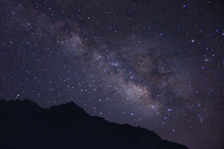 Night View of Sky
