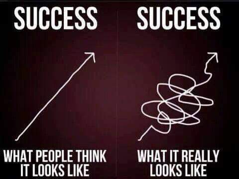success
