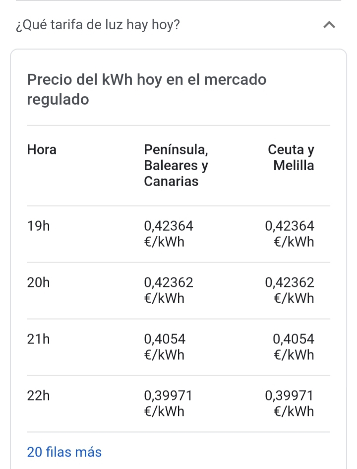 La luz Hoy
