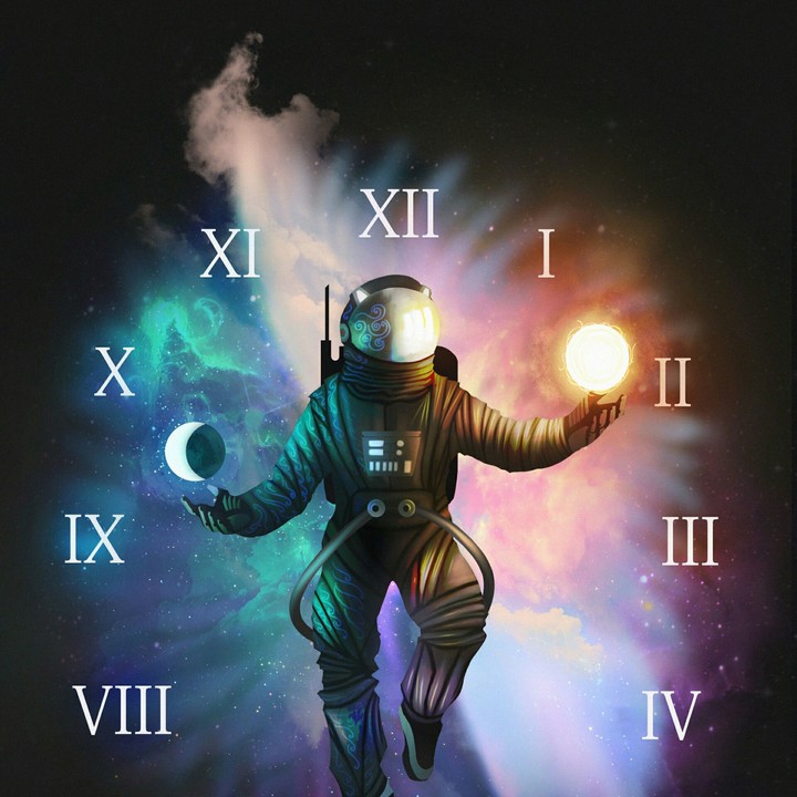 Time