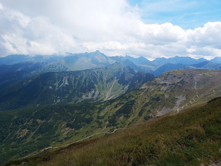 Tatry