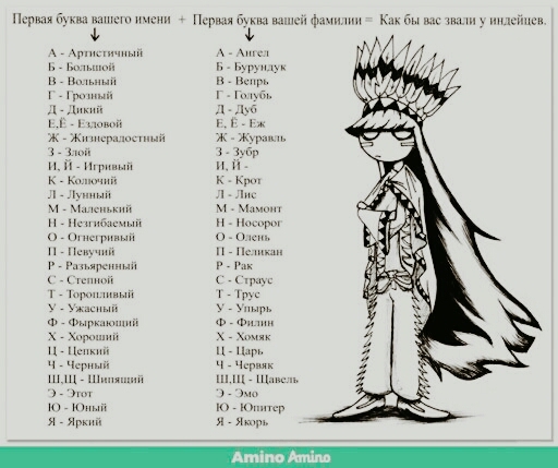 Кто вы??