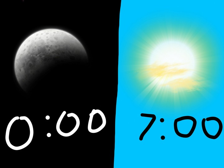 morning and night