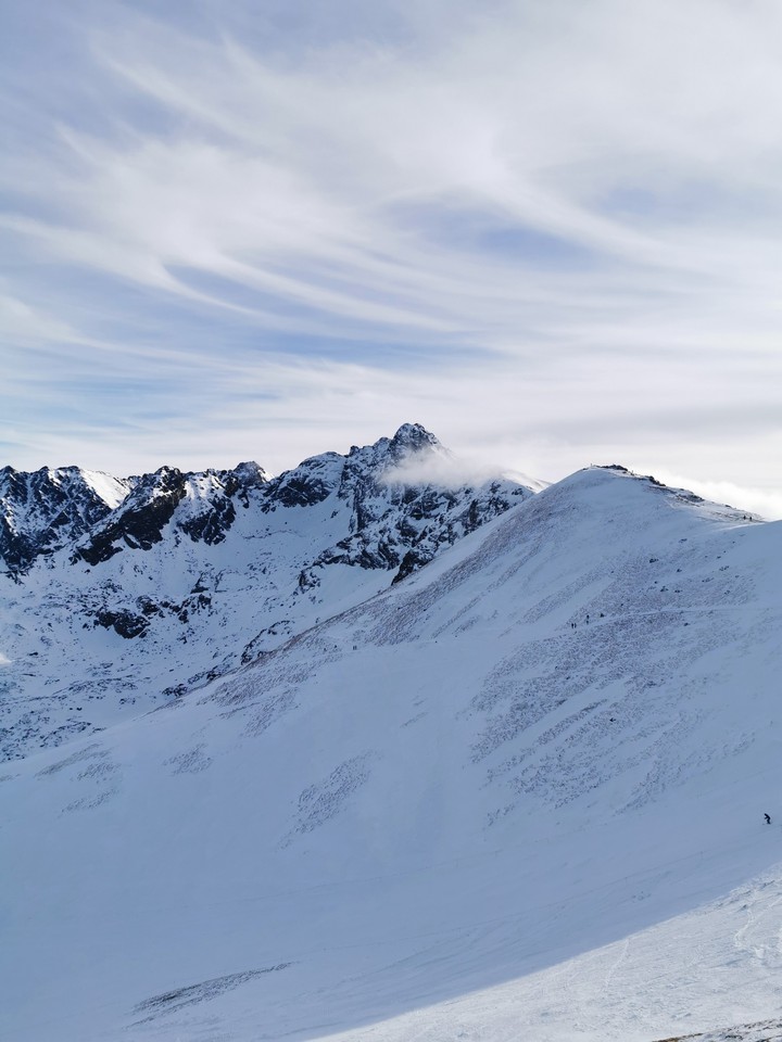 2000m Peak.