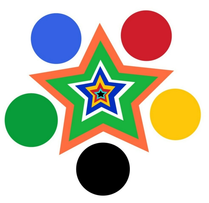 Goolge Android O