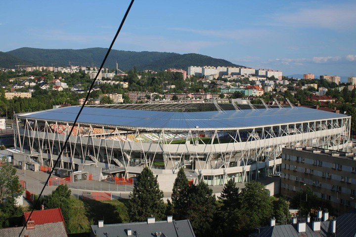 stadion Bielsko-Biała
