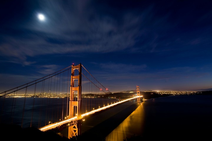 !!!510 to the 415!!!