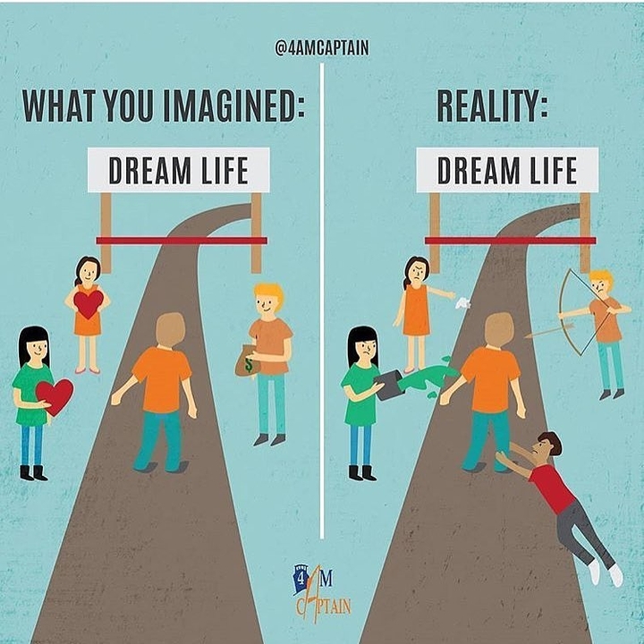 Reality of life