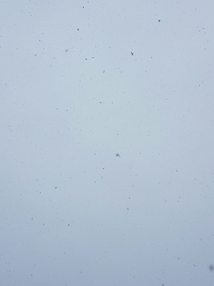 let it snow :-)