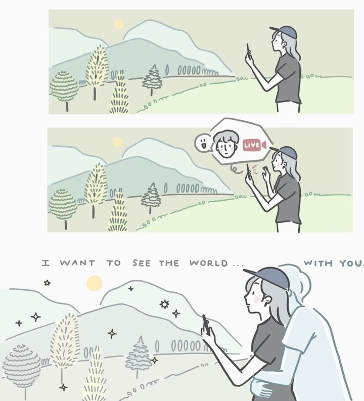 travel love