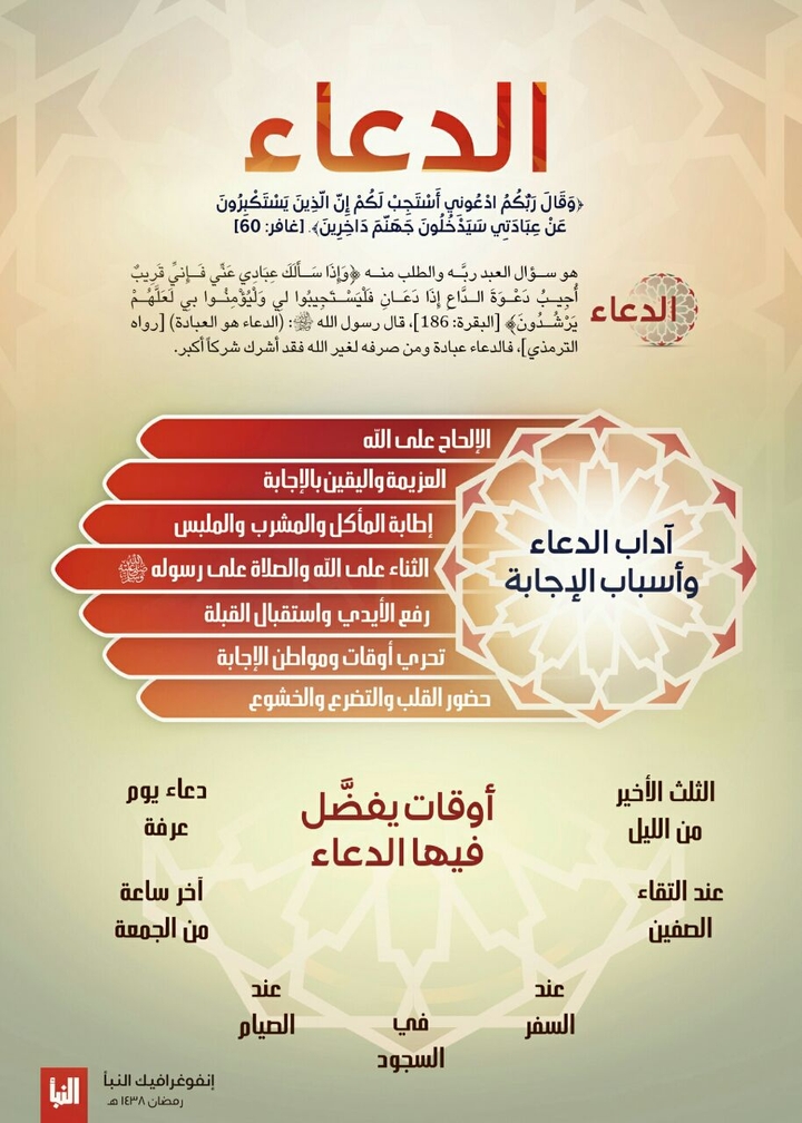 الدعاء