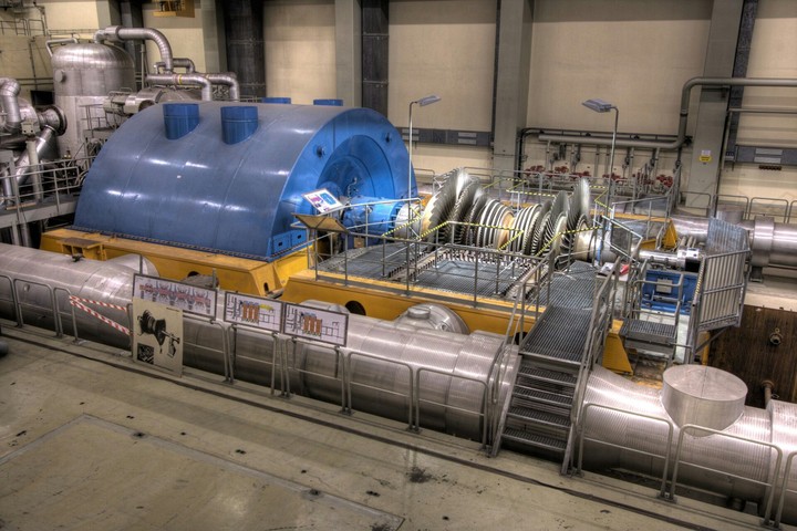 Power Generators