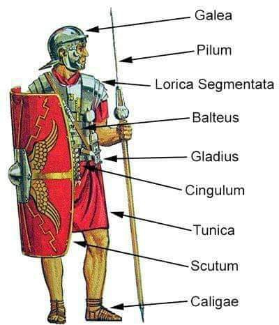Römischer Legionäre